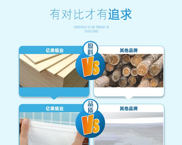 木浆 加工定制 是 纸品等级 一等品 品种 卷纸  福建晋江市亿荣纸制品