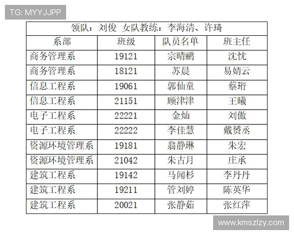 南京网球队在钻石联赛积分榜上以80分稳居第一名展现强劲实力