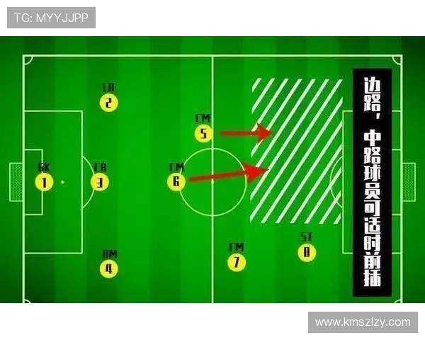西安乒乓球队的节奏变化与战术调整对比赛结果的影响分析