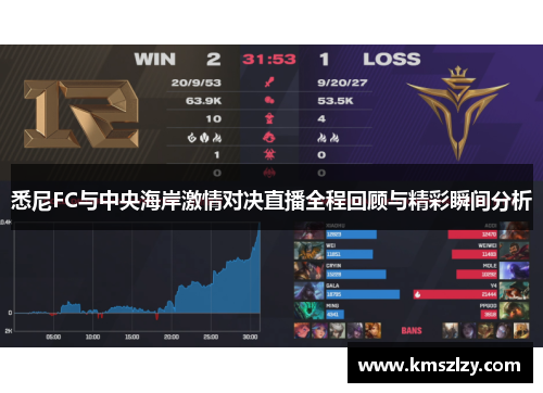 悉尼FC与中央海岸激情对决直播全程回顾与精彩瞬间分析